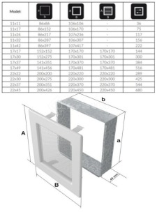 Решетка для камина Kratki 11х17 черно-золотая. Фото 3